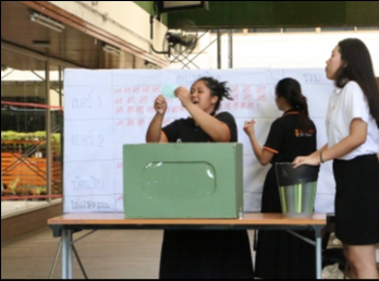 ว.นวัตกรรมฯ คึกคัก
เลือกตั้งนายกสโมสรนักศึกษา