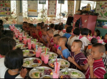 โครงการบริการวิชาการ
การอบรมเตรียมความพรอมและสรางวินัยใหเยาวชนของชุมชนสูประชาคมอาเซียน