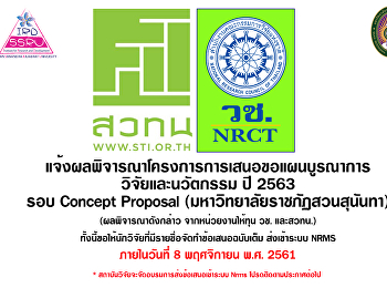 ผลพิจารณาการเสนอขอแผนบูรณาการวิจัยและนวัตกรรม
ปี 2563 รอบ Concept Proposal