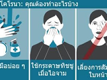 คำแนะนำในการปฏิบัติตนให้ปลอดภัยจากการติดเชื้อไวรัสโคโรนาสายพันธุ์ใหม่
สาเหตุของโรคโควิด-19
รวมทั้งป้องกันการแพร่เชื้อไปสู่ผู้อื่น