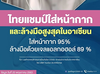 ประเทศไทย ครองแชมป์