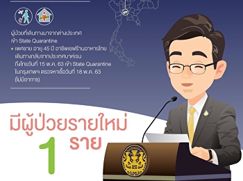 วันนี้ (20 พ.ค. 63) มีผู้ป่วยรายใหม่ 1
ราย ผู้ป่วยเดินทางมาจากประเทศบาห์เรน
เข้า State Quarantine ในกทม.