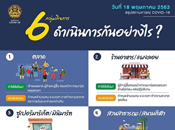 6 กลุ่มกิจการ ดำเนินการกันอย่างไร