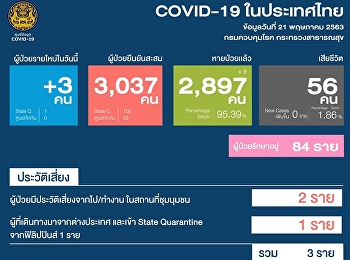 แถลงสถานการณ์การติดเชื้อ COVID-19