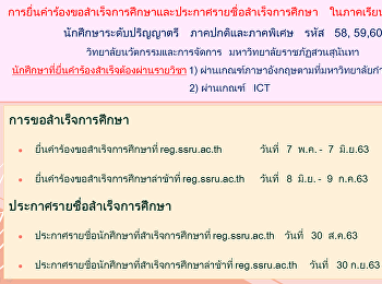 ยื่นคำร้องขอสำเร็จการศึกษา ภาคเรียนที่
3/2562 (ภาคฤดูร้อน)
