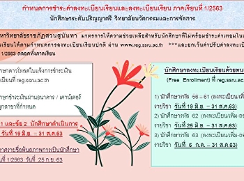 แจ้งนักศึกษาระดับปริญญาตรี
วิทยาลัยนวัตกรรมและการจัดการ
ภาคปกติและภาคพิเศษ