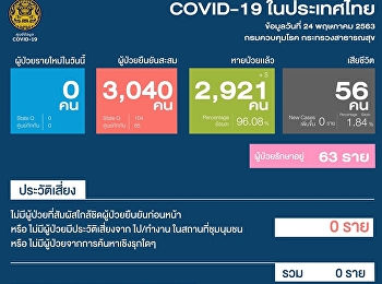 แถลงสถานการณ์การติดเชื้อ COVID-19