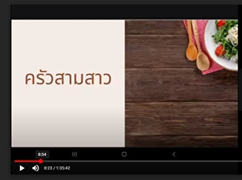 การนำเสนอโมเดลธุรกิจในรายวิชาการเป็นผู้ประกอบการเชิงนวัตกรรมการค้า