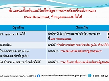 ข้อแนะนำเบื่องต้นและวิธีการแก้ปัญหาการลงทะเบียนเรียนด้วยตัวเอง
(free Enrollment) ที่ reg.ssru.ac.th
