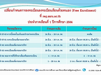 เปลี่ยนกำหนดการลงทะเบียนเรียนด้วยตนเอง
(Free Enrollment)
