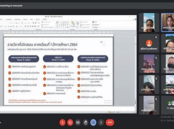 หลักสูตรบริหารธุรกิจบัณฑิต
สาขาวิชาการจัดการการค้า
ประชุมเตรียมความพร้อมประจำภาคเรียนที่
1/2564