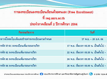 Self-registration (Free Enrollment)
Semester 2 Academic Year 2021