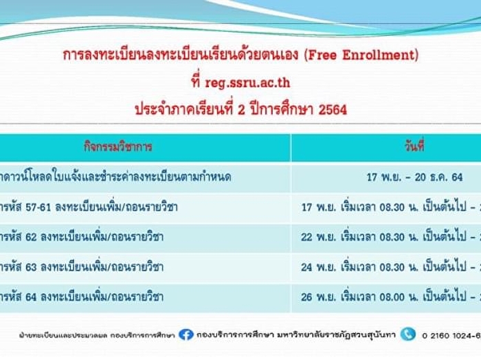 การลงทะเบียนเรียนด้วยตนเอง(free
enrollment) ภาคเรียนที่ 2/2564