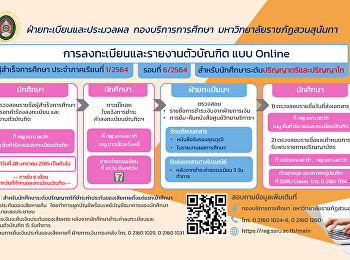 Registration and reporting for graduates
to receive important educational
documents Academic Year 2021 Round
6/2021
