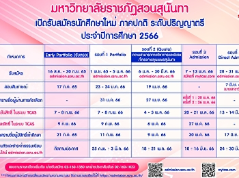 Suan Sunandha Rajabhat University. Open
for new students, regular semester,
bachelor's degree for the academic year
2023.