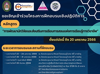 Suan Sunandha Rajabhat University's
College of Innovation and Management, in
collaboration with the Research and
Development Institute, Suan Sunandha
Rajabhat University and Thailand Career
Competency Research and Development
Institute, extends an invita