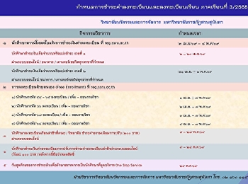 กำหนดการชำระค่าลงทะเบียนเรียนและลงทะเบียนเรียน
ภาคเรียนที่ 3/2568 (ภาคฤดูร้อน)
สำหรับนักศึกษาระดับปริญญาตรี
ภาคปกติและภาคพิเศษ
วิทยาลัยนวัตกรรมและการจัดการ
มหาวิทยาลัยราชภัฏสวนสุนันทา