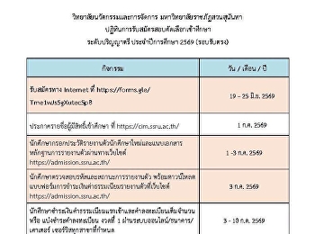 College of Innovation and Management
Opens Direct Admission for Undergraduate
Programs – Academic Year 2026